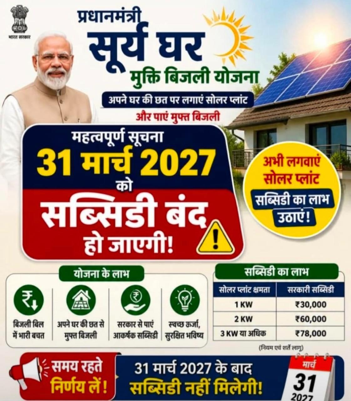 PM Surya Ghar Muft Bijli Yojana rooftop solar subsidy information